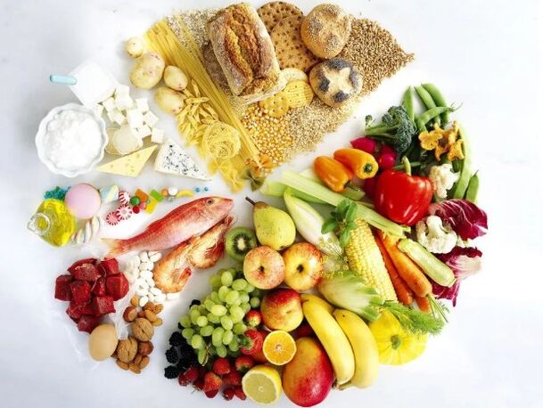 Dieta echilibrată